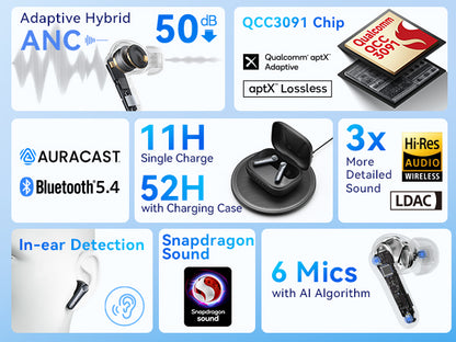 Air Pro 4 Adaptive Hybrid Noise Canceling Wireless Earbuds, Qualcomm Snapdragon Sound, aptX™ Lossless, 6 Mics AI CVC 8.0 Call, LDAC Hi-Res Audio, 52H Playtime, Bluetooth 5.4, in-Ear Detection
