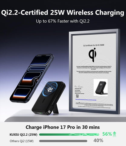 Solid-State Magsafe Power Bank 10000mAh, Qi2.2 25W Wireless & 35W PD Fast Charging Portable Charger with Built-in USB-C Cable and Kickstand for iPhone 17/16/15/14/13 Pro Max, Black