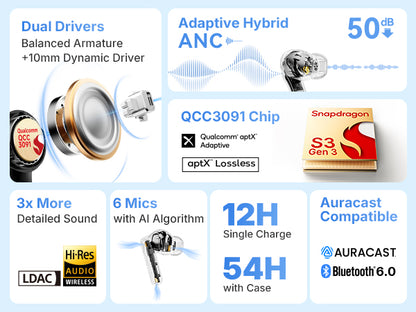 Air Pro 4+ Adaptive Noise Cancelling Wireless Earbuds, Qualcomm aptX Lossless, Snapdragon Sound, Dual Drivers, 6 Mics AI Clear Calls, Hi-Res Sound, LDAC, Bluetooth 6.0, 54H Playtime