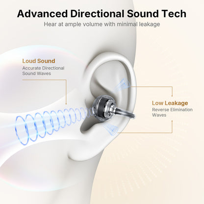 EarFun Clip Open Ear Headphones, Clip on Earphones Wireless Bluetooth 6.0 Headphones, Adaptive Comfort with Secure Fit, LDAC, 2 Mics AI ENC Call, Hi-Res Audio, 40H Playtime, IP55