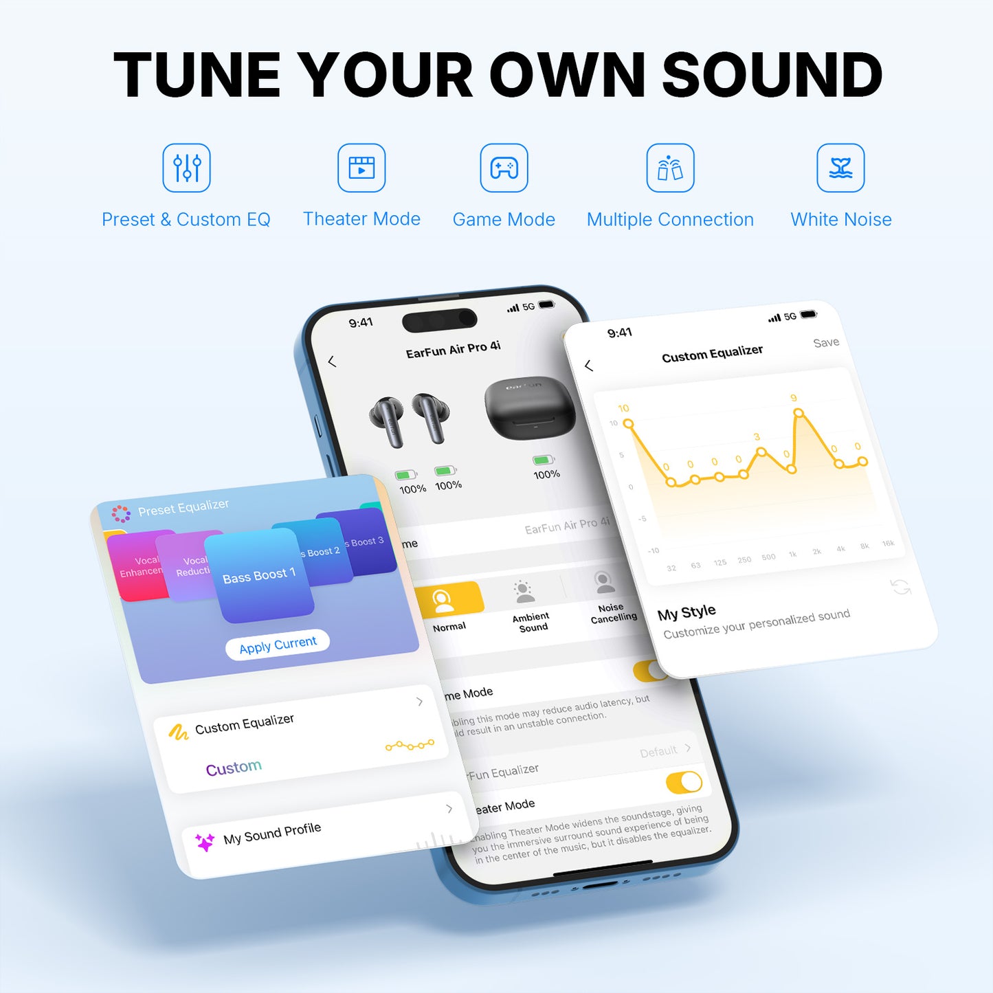 Air Pro 4i Noise Cancelling Wireless Earbuds, Hi-Res Sound with LDAC, 6 Mics AI ENC Clear Call, 40H Playtime, Surround Sound, Multipoint Connection, Bluetooth 5.4 Earbuds, Wireless Charging