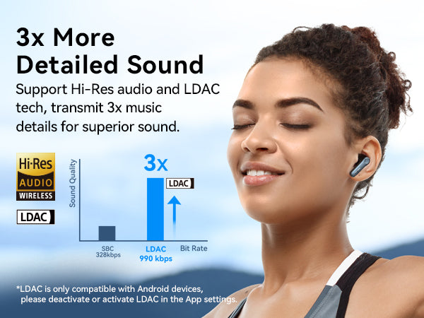 Air Pro 4 Adaptive Hybrid Noise Canceling Wireless Earbuds, Qualcomm Snapdragon Sound, aptX™ Lossless, 6 Mics AI CVC 8.0 Call, LDAC Hi-Res Audio, 52H Playtime, Bluetooth 5.4, in-Ear Detection
