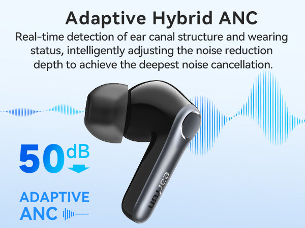 Air Pro 4 Adaptive Hybrid Noise Canceling Wireless Earbuds, Qualcomm Snapdragon Sound, aptX™ Lossless, 6 Mics AI CVC 8.0 Call, LDAC Hi-Res Audio, 52H Playtime, Bluetooth 5.4, in-Ear Detection