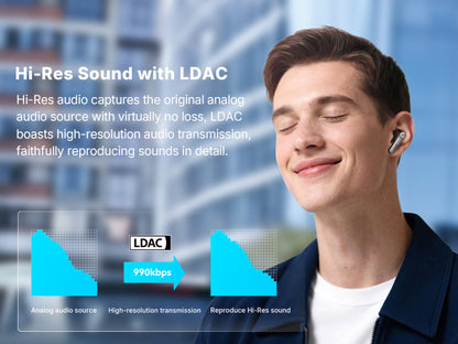 Air Pro 4+ Adaptive Noise Cancelling Wireless Earbuds, Qualcomm aptX Lossless, Snapdragon Sound, Dual Drivers, 6 Mics AI Clear Calls, Hi-Res Sound, LDAC, Bluetooth 6.0, 54H Playtime