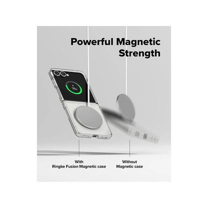 PROTECT Magnetic Clear Case for Samsung Galaxy Z Flip 7 | Slim Shockproof Design | Easy Snap-On Fit | Wireless Charging Friendly | Model: MSFLP7