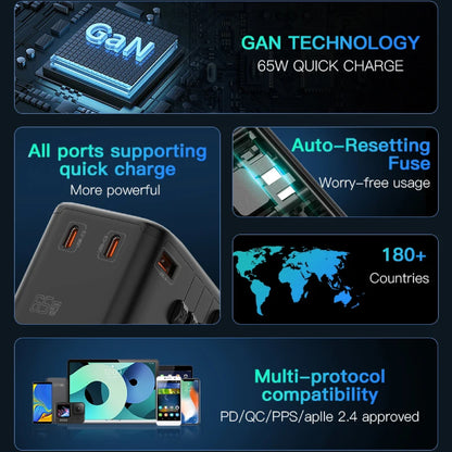 Universal travel adapter 2 USB, A and 2 type c ports plug 65W adapter GaN