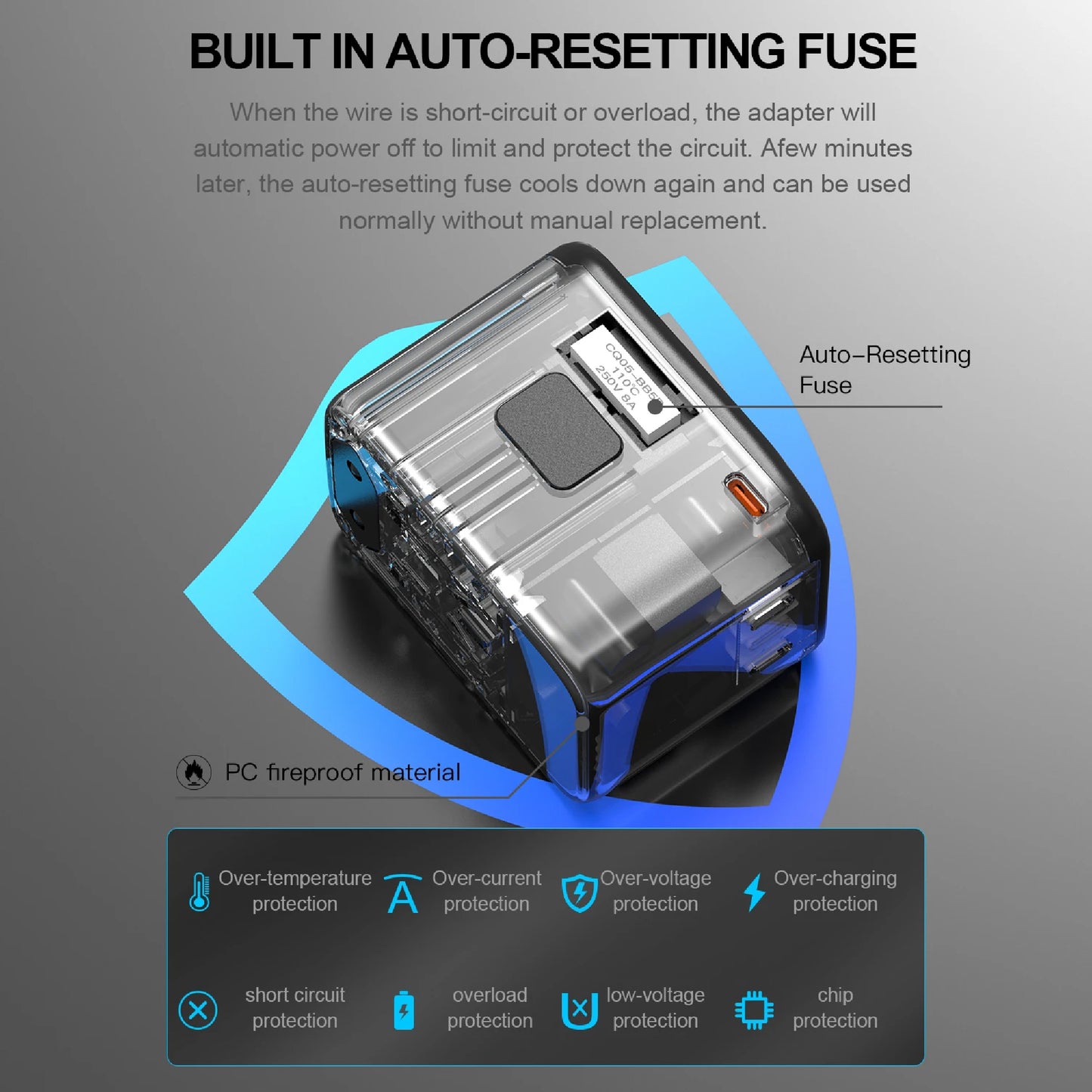 Universal travel adapter 2 USB, A and 2 type c ports plug 65W adapter GaN