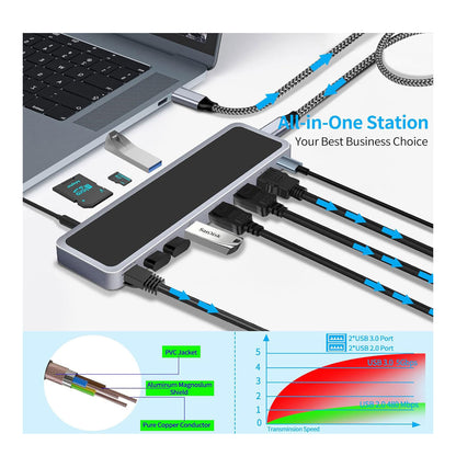 PROTECT 12-in-1 USB-C Docking Station with 100W C-C Cable | Dual DisplayPort 4K@120Hz + HDMI 4K@60Hz | Triple Monitor | USB 3.0 | Ethernet | SD/TF | Audio | For MacBook & Windows