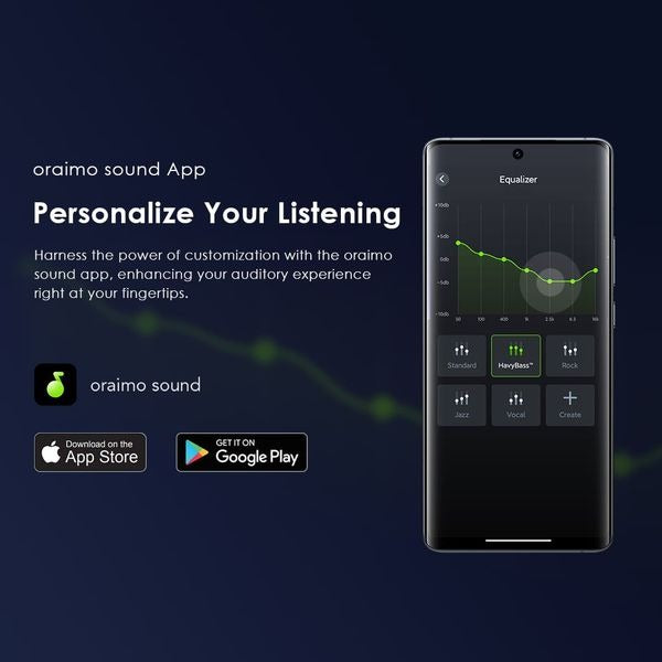 Oraimo SpaceBuds Z Active Noise Cancelling Bluetooth Earphones, Sound360 Spatial Audio True Wireless Earbuds,4 Mics for AI Clear Calls,38H Playtime,Dual Device Connectivity, Customization via App Black